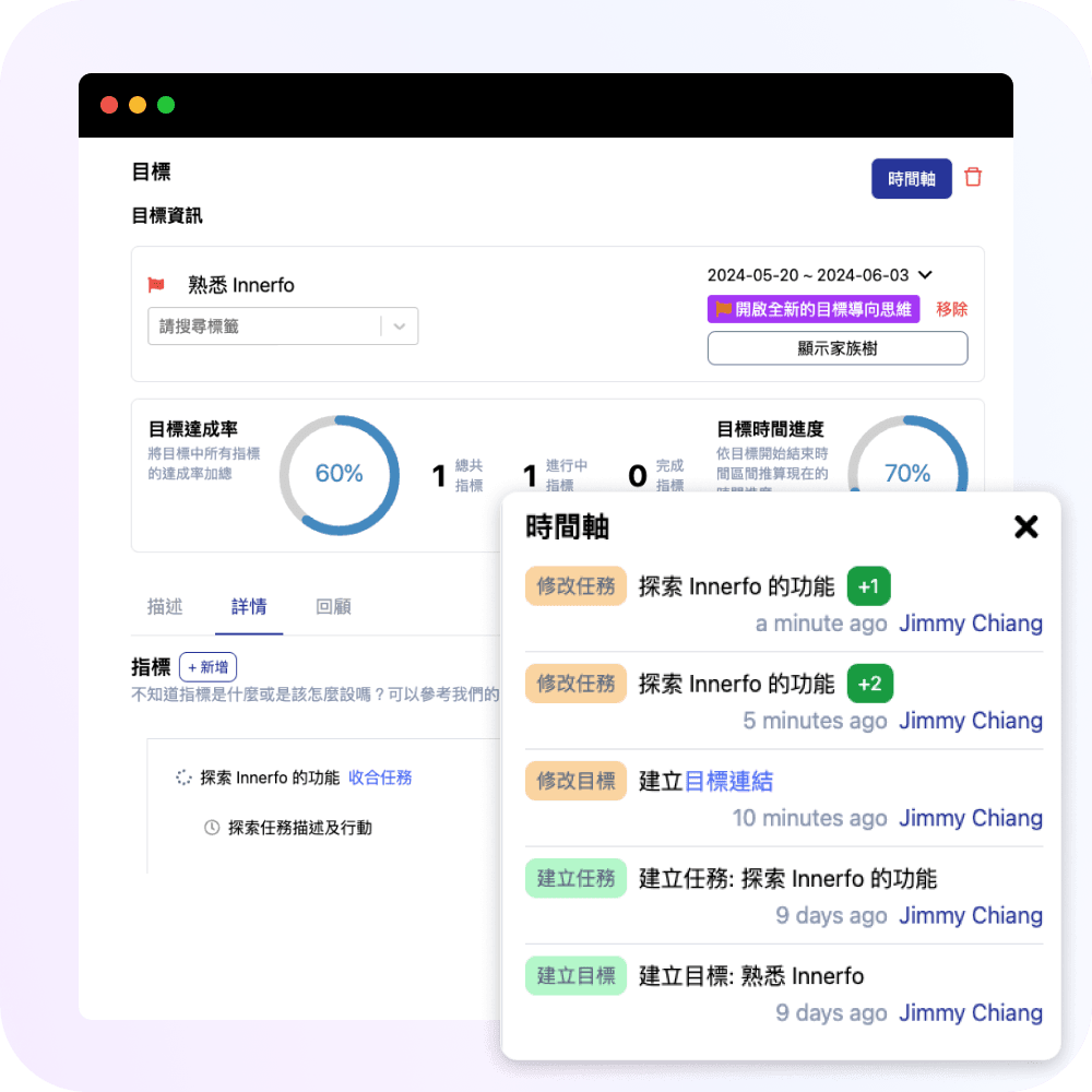 紀錄及儲存目標各項數據