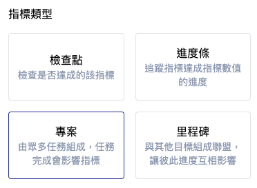 指標類型