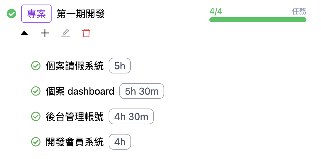 OKR 專案管理指標